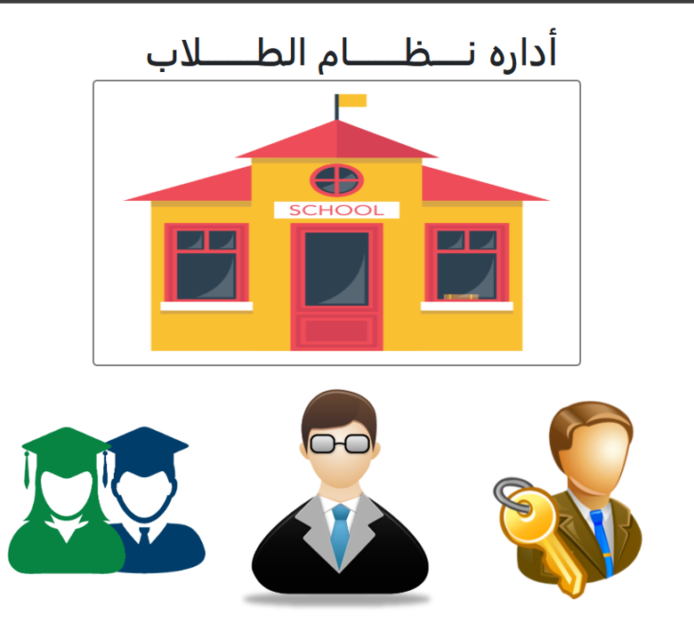 Student System Administration